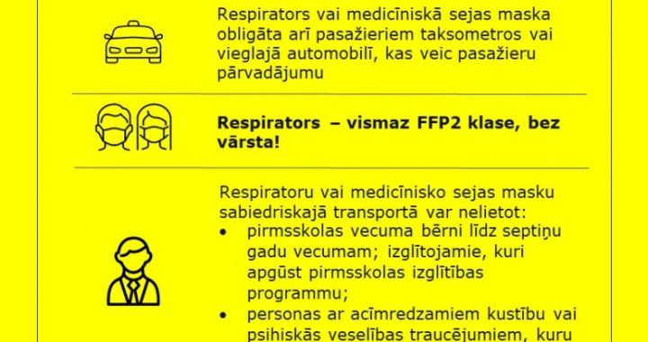 Sabiedriskajā transportā no 1. marta atceļ ietilpības ierobežojumus; FFP2 respiratori vai medicīniskās sejas maskas obligātas